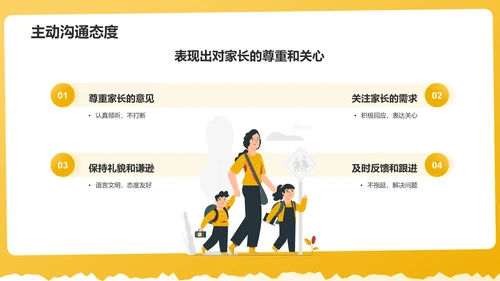 黄色插画风幼儿园与家长沟通技巧培训PPT模板