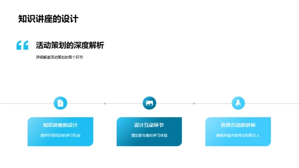 策划环保，企业责任