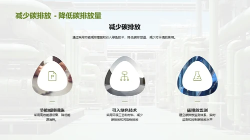 绿色冶金：迈向未来
