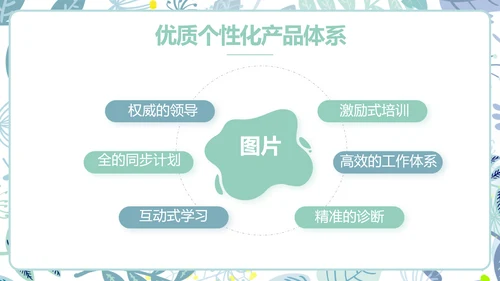 蓝色水彩风个人述职报告PPT动态模板
