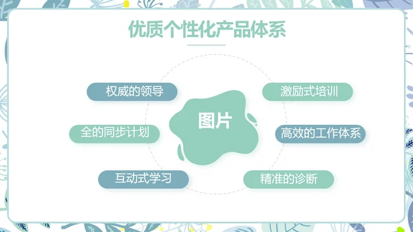 蓝色水彩风个人述职报告PPT动态模板