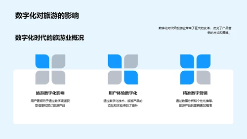 旅游业的数字化演进