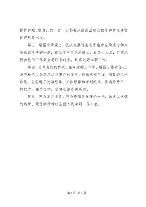 党性分析材料(某法院法官).docx