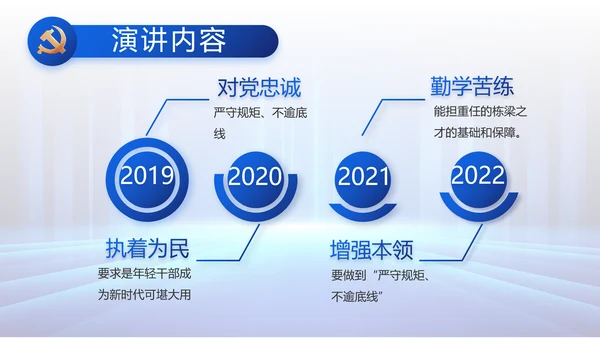 大气党建党支部工作总结汇报PPT党课