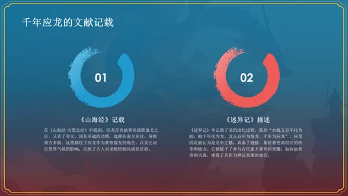 蓝色水墨风神话故事《千年应龙》PPT模板