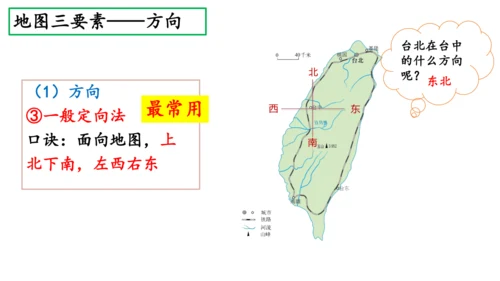 2.1地图阅读（课件20张）