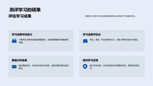 教育评估实践导论PPT模板