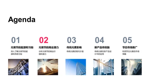 元宵节市场策划PPT模板