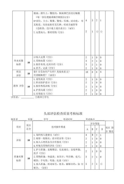 一般体格检查质量考核标准安徽医科大学