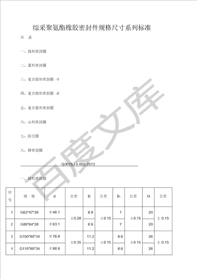 聚氨酯密封圈尺寸系列 7195