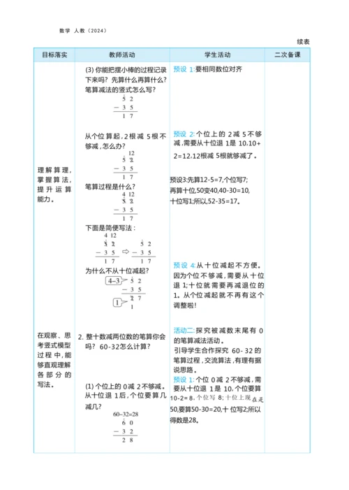 第五单元 100以内的笔算加、减法（大单元教学设计）-2024-2025学年一年级下册数学人教版（2