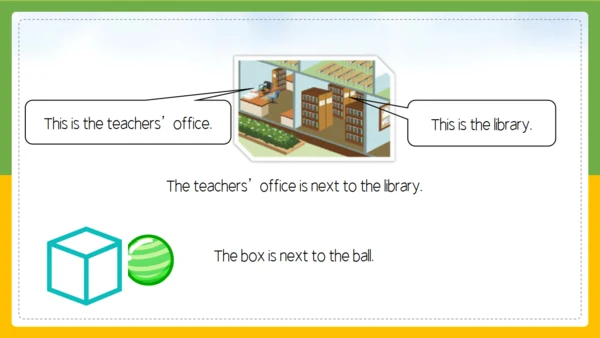 小学生英语教学教育通用PPT课件