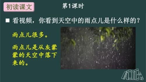 8 雨点儿  课件