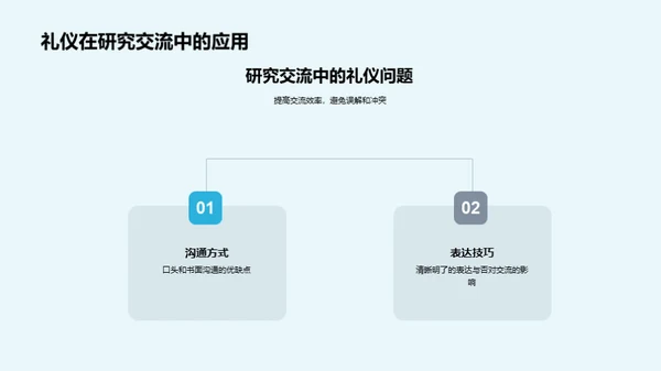 商务礼仪与化学研究