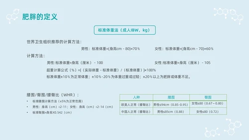蓝色浅色卡通插画肥胖患者的麻醉管理动态PPT世界防治肥胖日