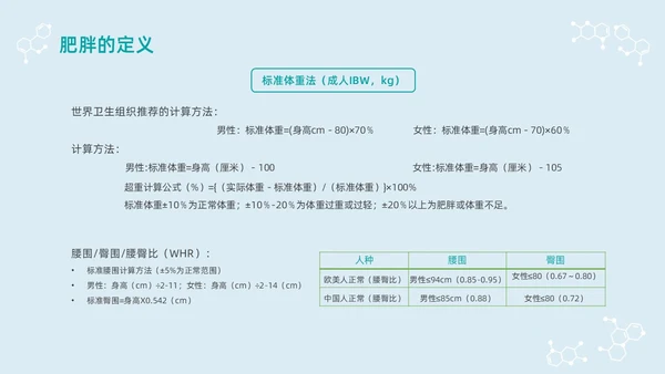 蓝色浅色卡通插画肥胖患者的麻醉管理动态PPT世界防治肥胖日