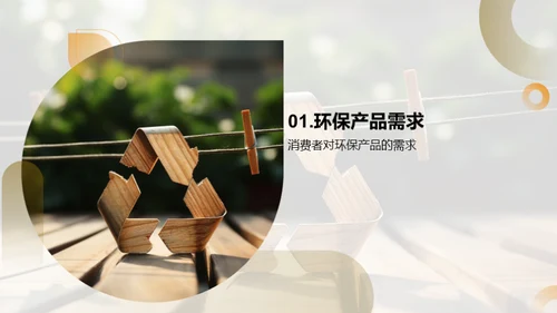 绿色创新：环保产品全链路策略