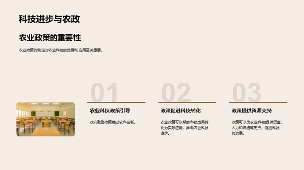 农业科技的进步与挑战