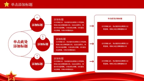 红色党政风土地改革的历史回顾PPT模板