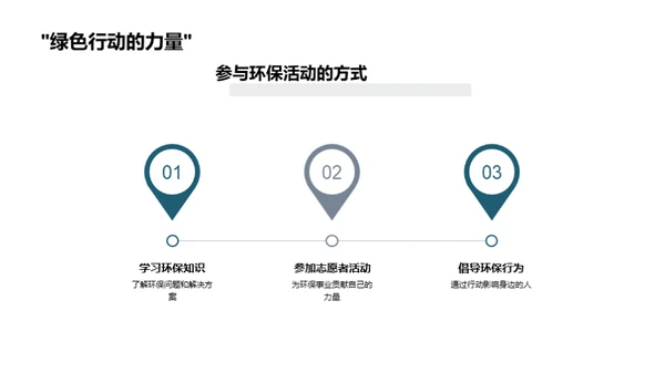 创新科技，绿色城市