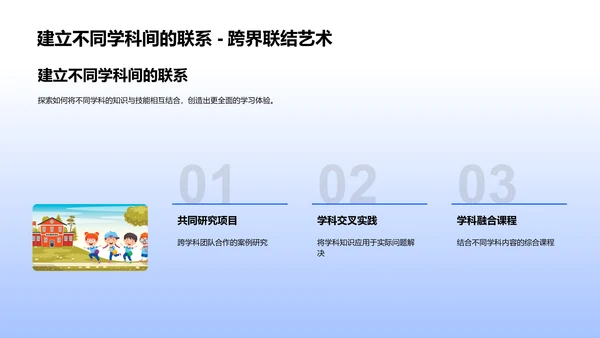 交叉学科教学法PPT模板