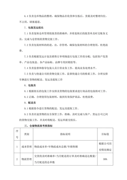 仓储物流部管理制度