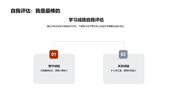 初二奋斗岁月