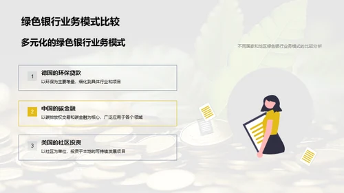 深化绿色金融探索