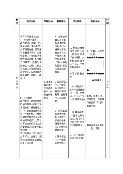 乒乓球推挡技术教案