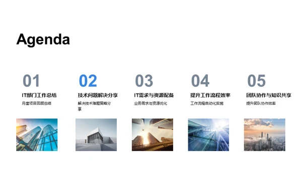 月度IT策略回顾