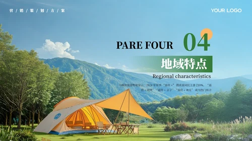 绿色创意风露营营销策划PPT模板