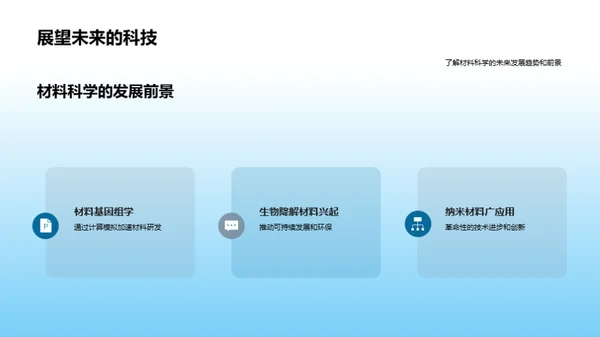 新时代材料科学