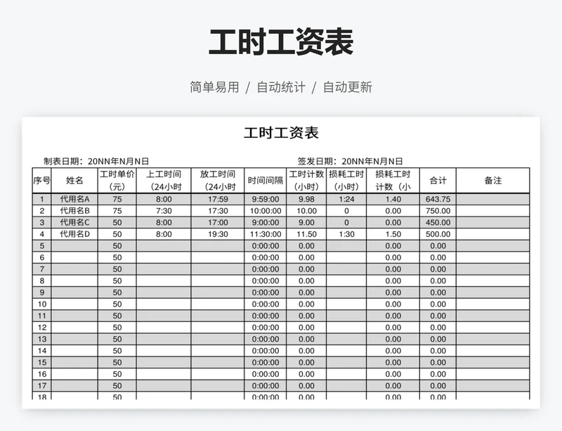 工时工资表
