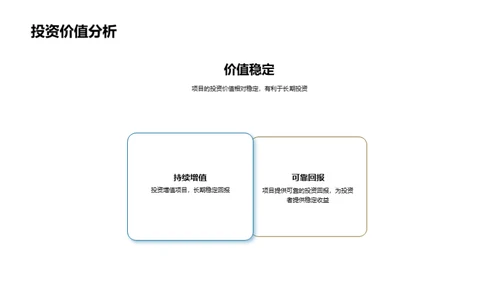 房产开发与社区共融