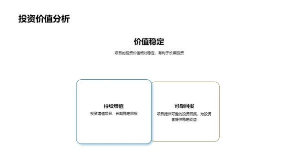 房产开发与社区共融