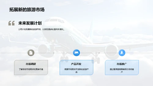 探索明日：旅行公司新篇章