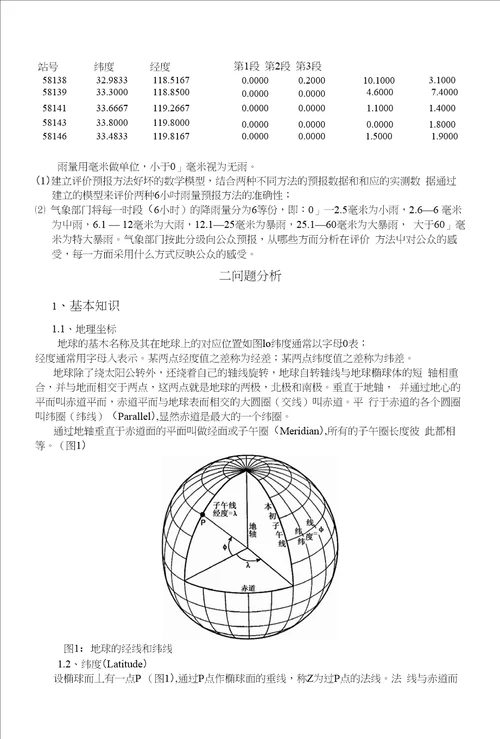 全国大学生数学建模竞赛优秀论文雨量预报方法的评价