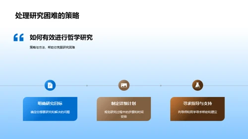 哲学之旅的探索与挑战