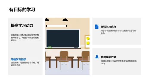 高一学期规划讲座PPT模板