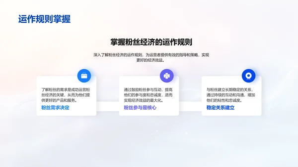 粉丝经济运营PPT模板