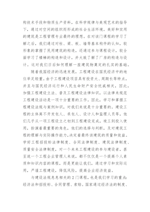 2021毕业论文自我鉴定1.docx