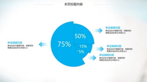 国外专家医学医疗行业ppt动态模板