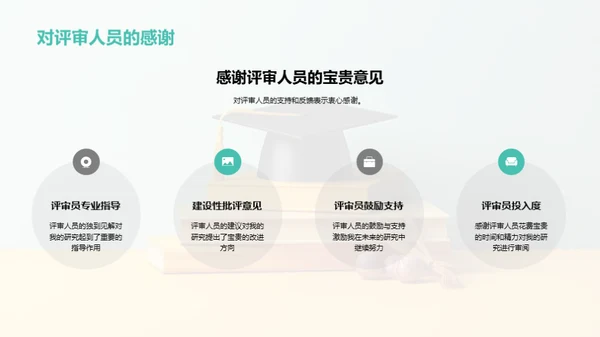 管理学：研究与实践