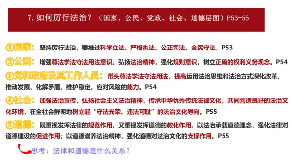 4.2 凝聚法治共识 课件