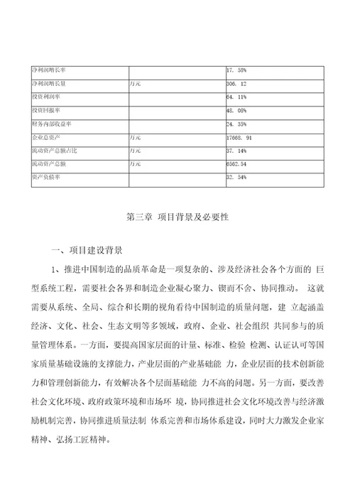 导电材料投资项目规划建设可行性研究报告