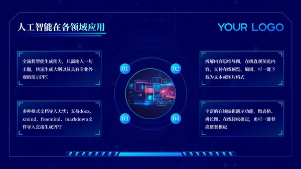 蓝色科技风未来已来科技应用202X年度科技应用年终总结PPT模板