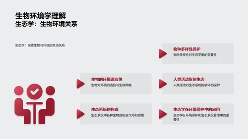 深度解读课文PPT模板