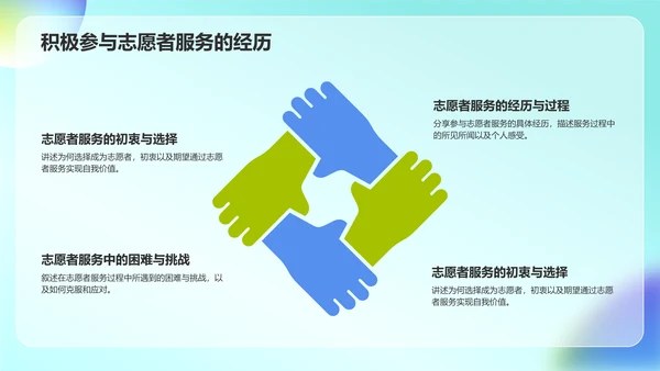 绿色炫酷大学生个人简历PPT模板