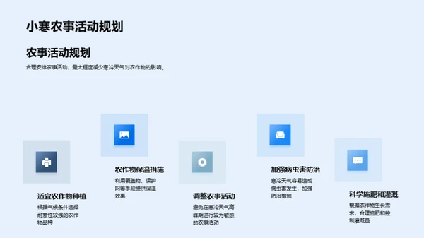 小寒气候与农业效益