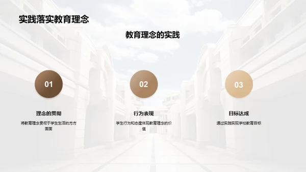 大学之门，从此走进